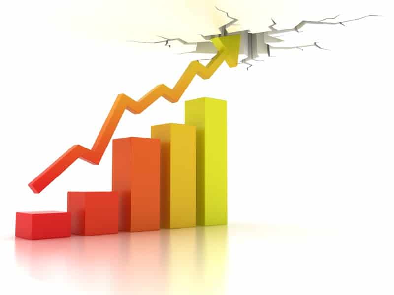 Increasing Profitability So It Sticks! - Your Small Business Growth