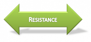 Resistance Diagram