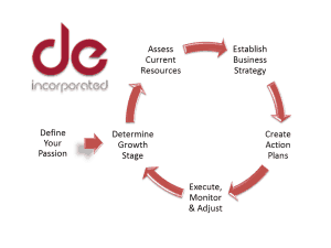 Framework_Diagram_Logo